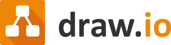 DrawIO for Software Architecture and Design Diagrams