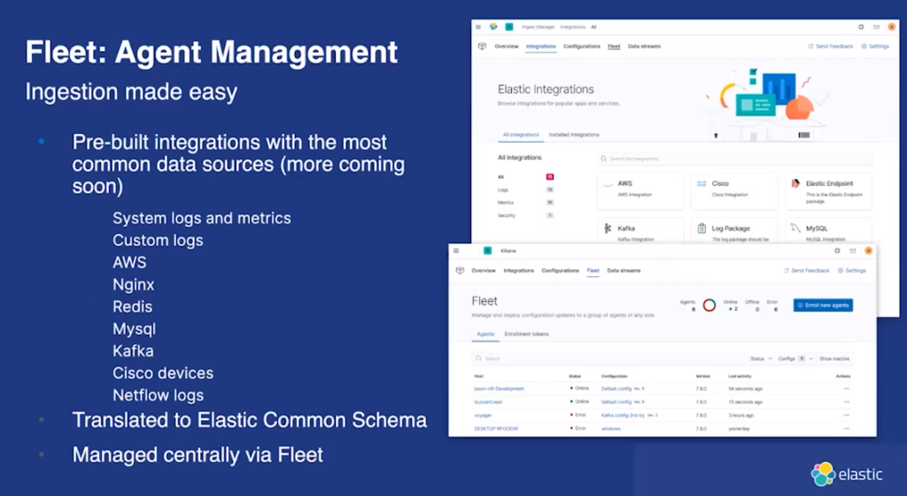 Elastic Fleet