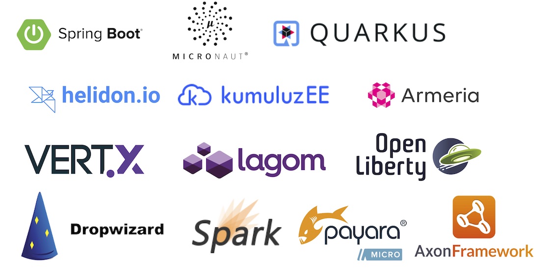 Java Frameworks