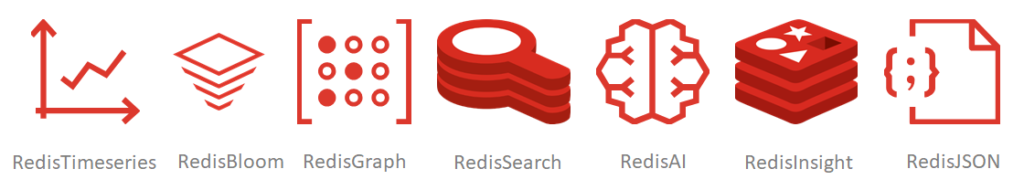 Redis Modules