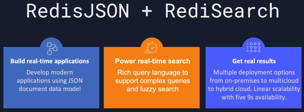 RedisJSON RediSearch