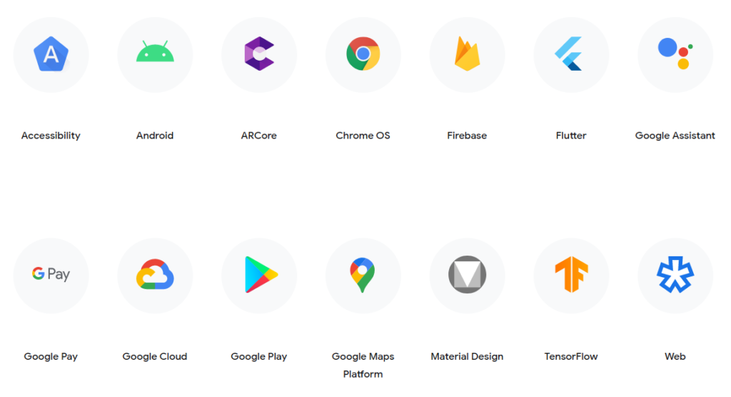 Google Product Catalog