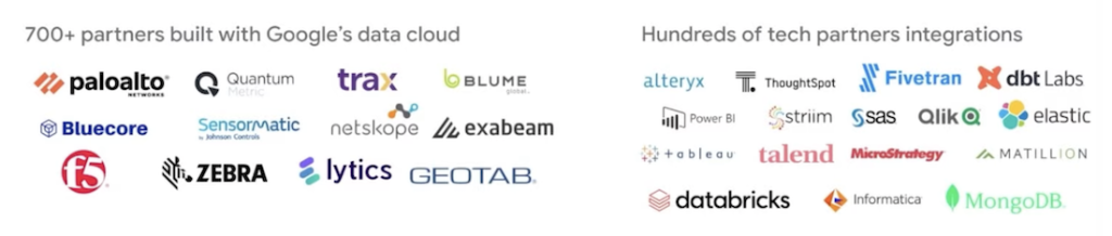 Google’s Partner integration ecosystem is evolving