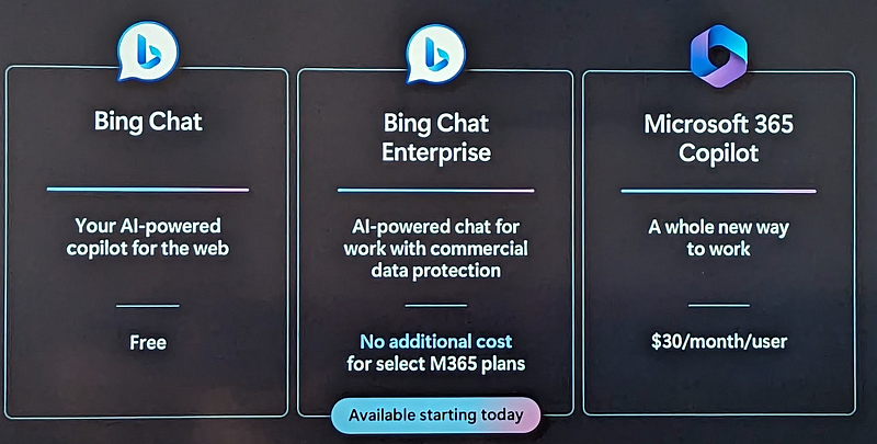 Microsoft’s Partner Ecosystem: A Promising Outlook and Strong Belief with Generative AI and Cloud