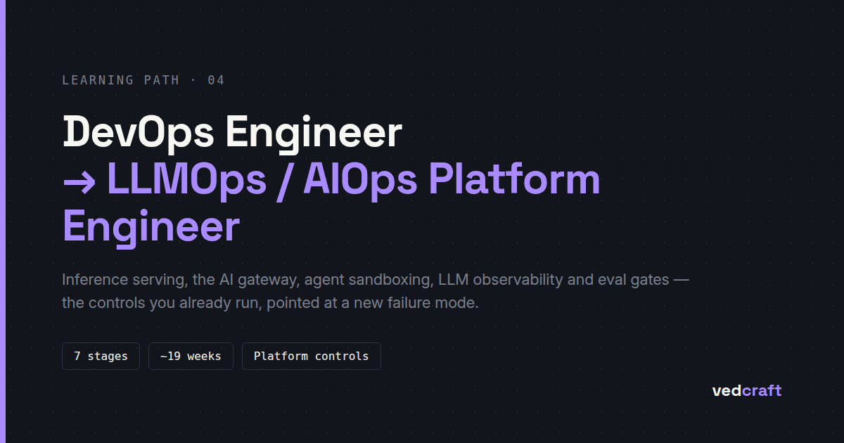 DevOps Engineer → LLMOps/AIOps Platform Engineer