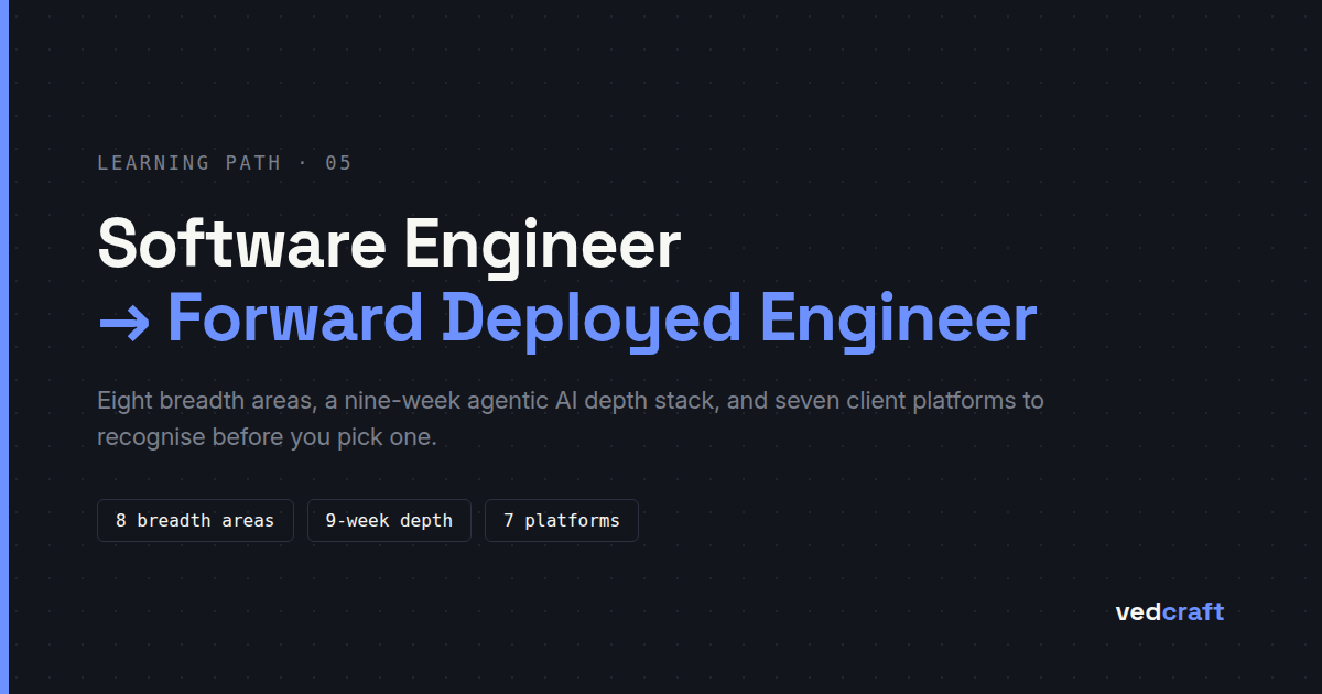 Forward Deployed Engineer